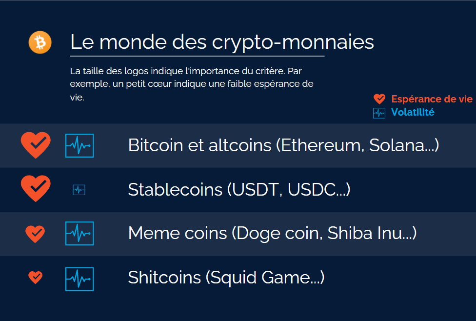 Henri Cryptos